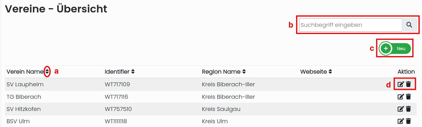 vereine_verwalten_bild_02.png