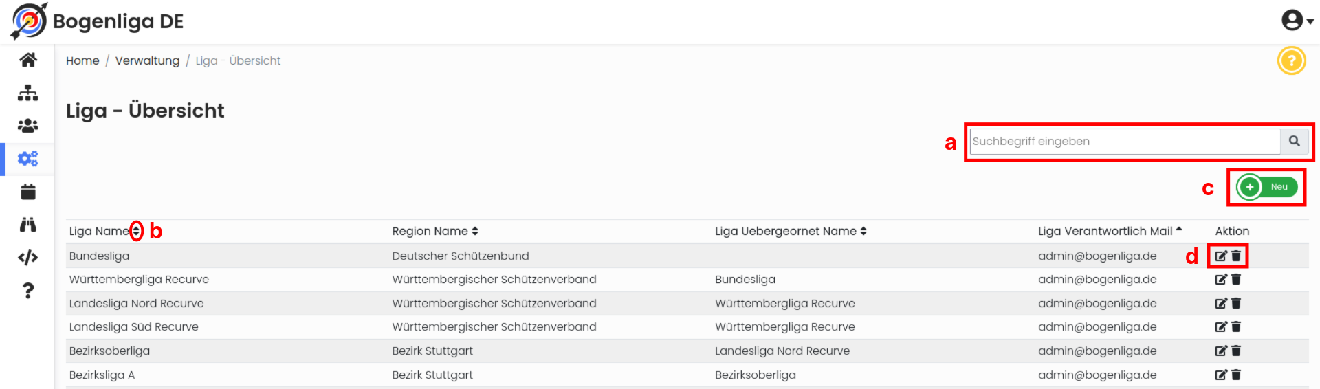 verwaltungLigenÜbersicht.png